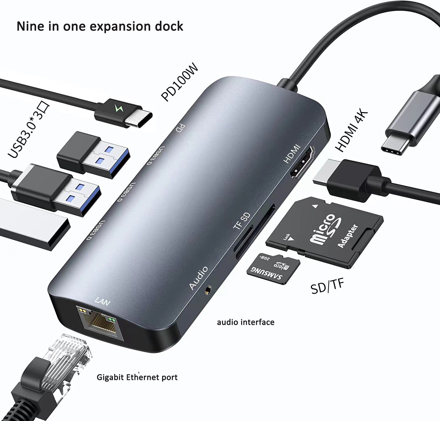 Type-C Hub with HDMI Cable for High-Definition Display, USB 3.0 Multi-Port Adapter for Computers